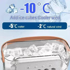 Portable Desktop Air Cooler Fan with Mist Spray & 7 Color LED Lights
