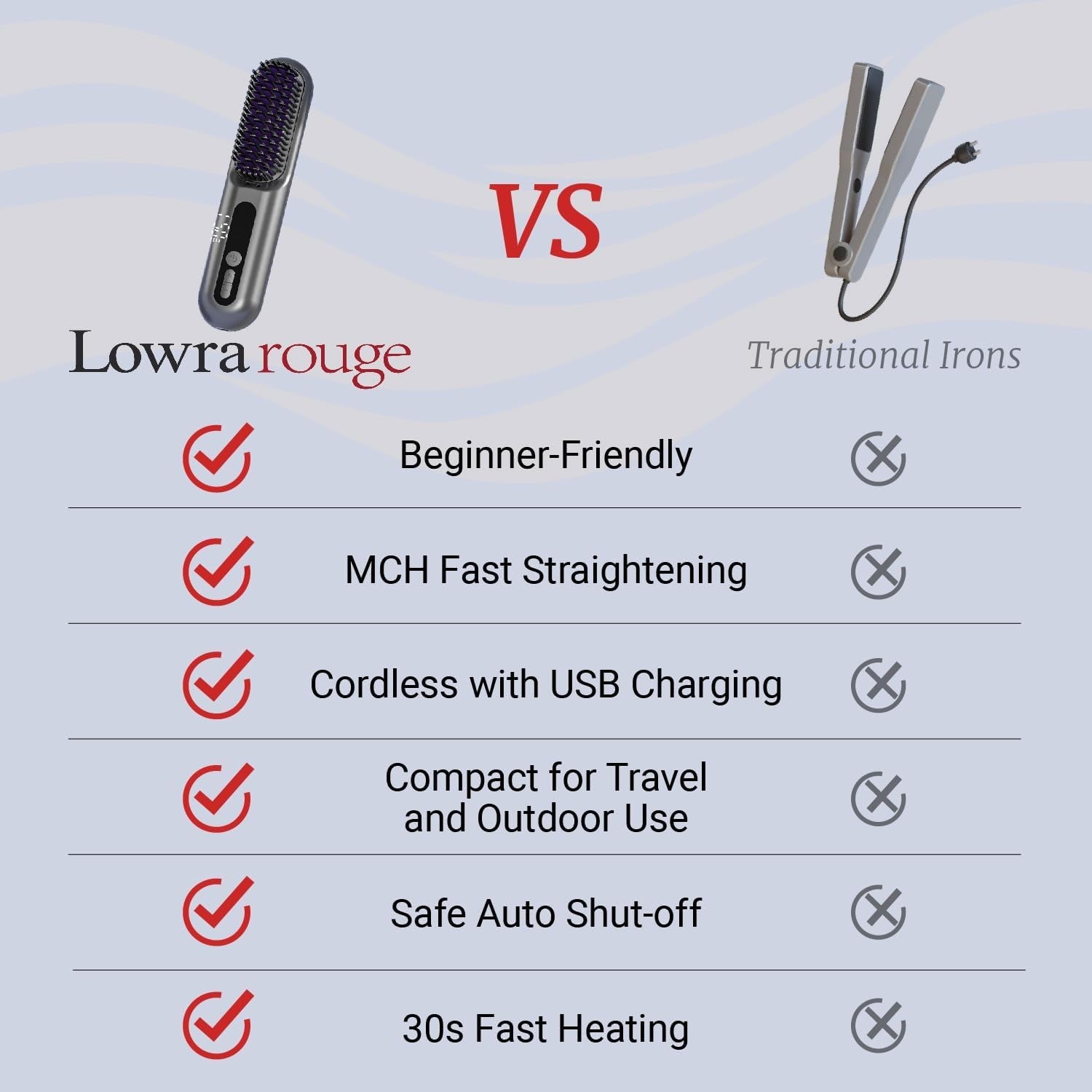 2-in-1 Cordless Hair Straightener Brush – Salon-Smooth Hair Anywhere