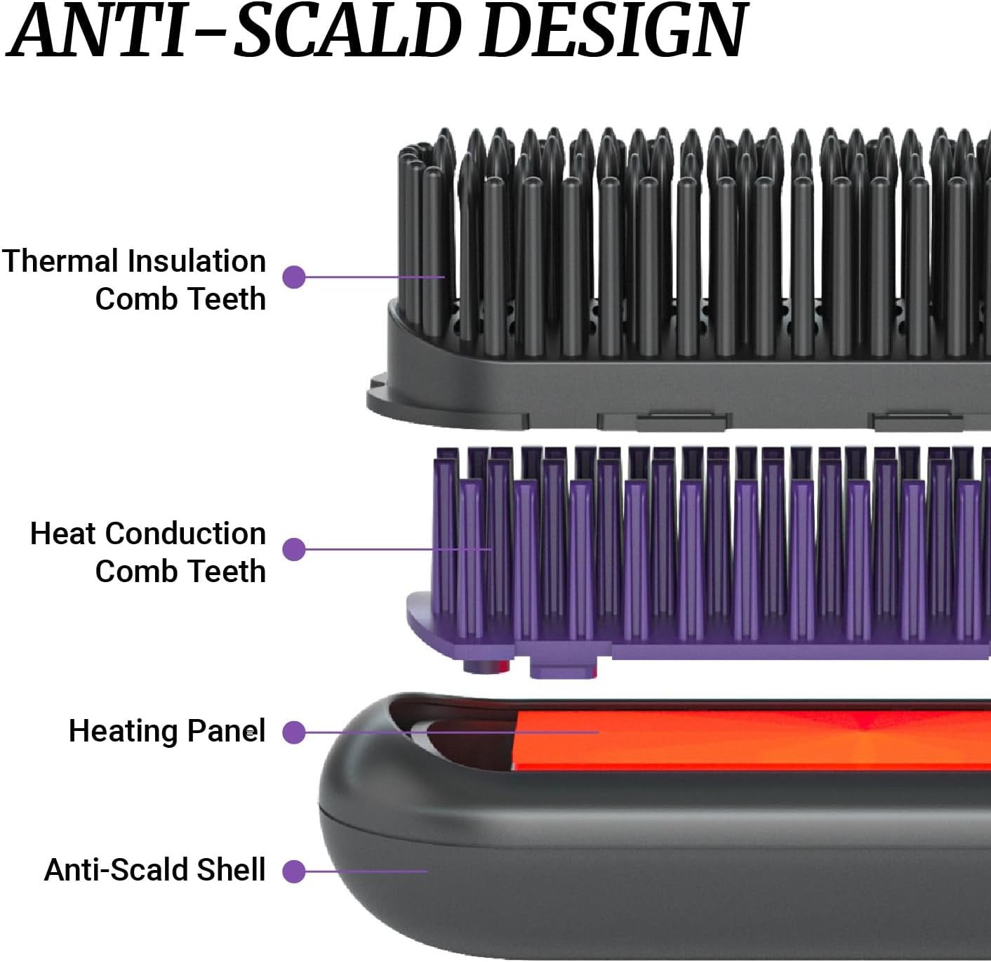 2-in-1 Cordless Hair Straightener Brush – Salon-Smooth Hair Anywhere