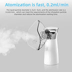 Portable Ultrasonic Nebulizer – Handheld Inhaler for Adults & Kids
