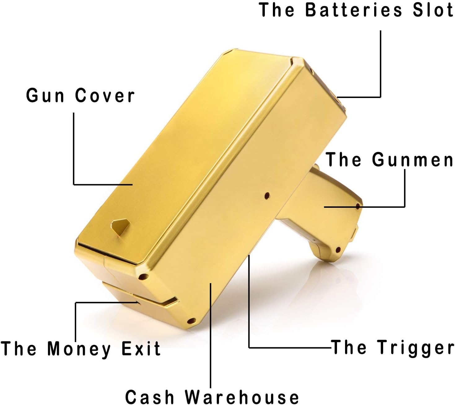 Gold Money Gun Shooter | Make It Rain Cash Toy Gun for Parties, Weddings & Events