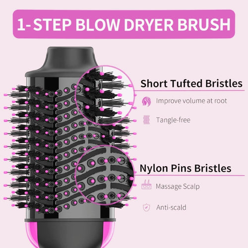 2-in-1 Hair Dryer & Styler Volumizer – Negative Ion, Anti-Frizz & 360° Rotation