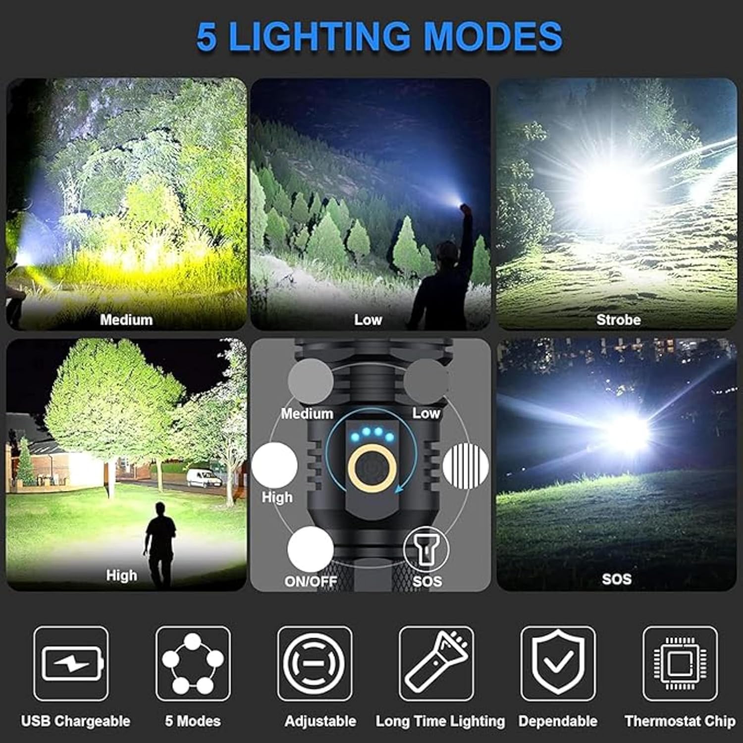P90 Rechargeable Flashlight | 90000 Lumens, XHP70.2 LED, 5 Modes, IPX7 Waterproof