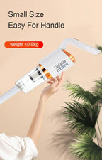 3-in-1 Handheld Stick Vacuum Cleaner | 600W, HEPA Filter, 40-Min Runtime, 1.2L Dustbin