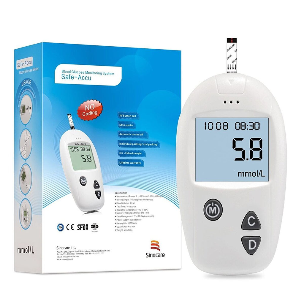 Diabetic Care Organizer Case – Travel Bag for Glucose Meter & Accessories